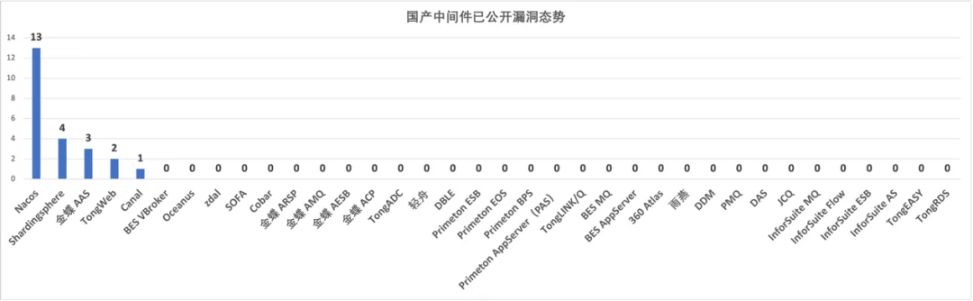 图片13.png